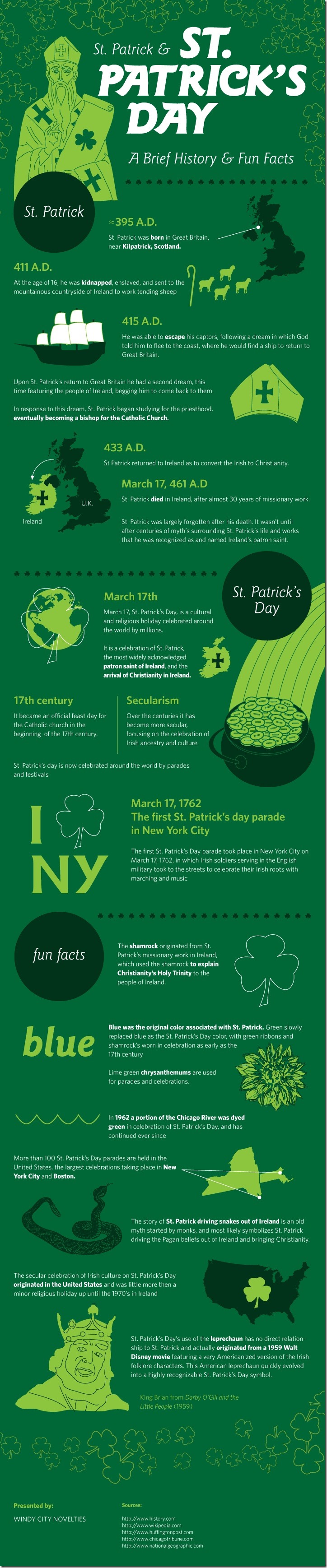 st-patricks-day-party-supplies-infographic